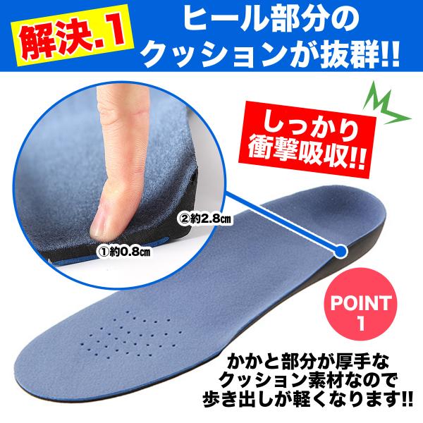 土踏まず インソール おすすめ みんな探してる人気モノ 土踏まず インソール おすすめ 靴
