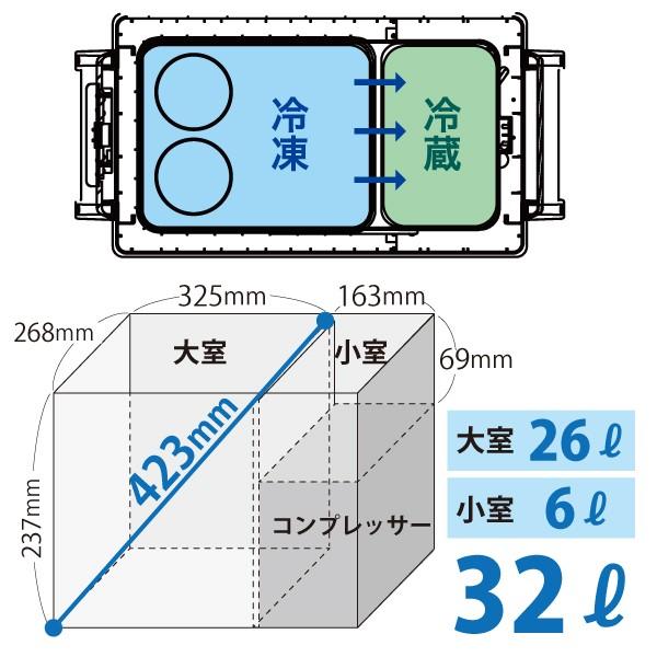 車載用冷凍冷蔵ストッカー業務用車用32l 冷凍庫冷蔵庫rpt 32rfs レマコム小型ac Dc 12v 24v アウトドア保冷庫 Buyee 日本代购平台 产品购物网站大全 Buyee一站式代购
