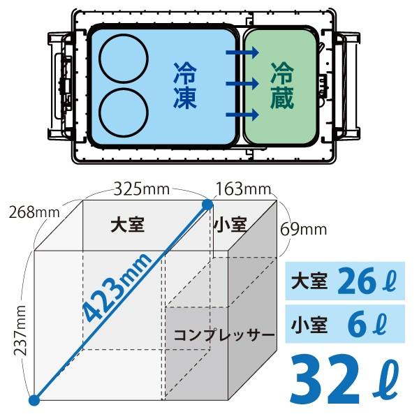 車載用冷凍冷蔵ストッカー業務用車用32l 冷凍庫冷蔵庫rpt 32rfs レマコム小型ac Dc 12v 24v アウトドア保冷庫 Buyee Buyee 提供一站式最全面最專業現地yahoo Japan拍賣代bid代拍代購服務