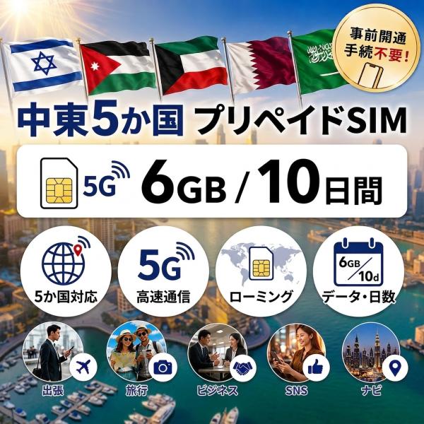 【物理SIM】中東5か国 中東多国 5G/4G SIMカード サウジアラビア カタール クウェート ヨルダン イスラエル 6GB/10日 プリペイド SIM シムカード 定額通信