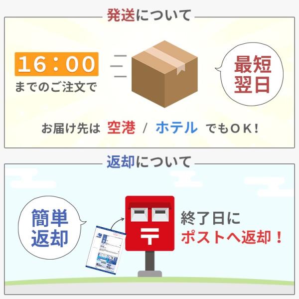 Wifi レンタル クレードルセット 国内 無制限 30日 プラン ドコモ Xi Wifi レンタル 送料無料 最大速度 下り 150m Wifi端末 富士ソフト Fs030w Buyee Buyee 提供一站式最全面最專業現地yahoo Japan拍賣代bid代拍代購服務 Bot Online