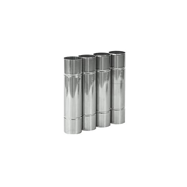 ご注文確定後、海外拠点から日本へ発送いたしますのでお届けまでに5-10営業日(土日祝日除く)程度お時間を頂いております。税関での通関時に商品の開封検査を受けることがございますが、商品の品質に影響はございませんのでご安心ください。その他、商品...