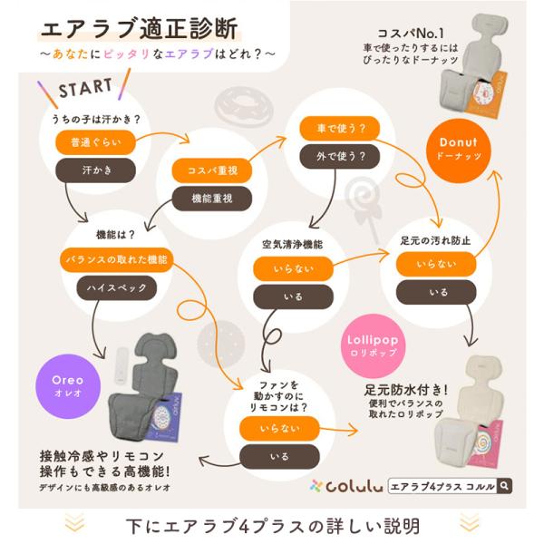 revoace_earabu4plus-l_3_d_20250304142846