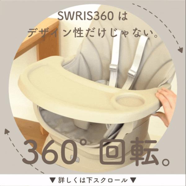 revoace_swris360_19_d_20260305155145