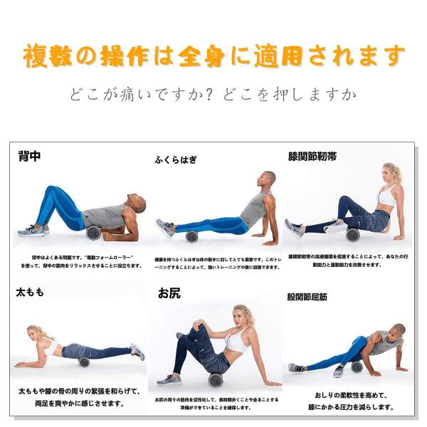 Fitvc 電動 フォームローラー 5段階調整 F 001 日本語取扱説明書付き Purrworld Com