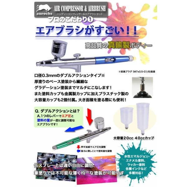 Aurochs エアブラシ コンプレッサー セット 充電式 ダブルアクション エアーブラシ 初心者 模型 工具 塗装 プラモデル ガンプラ フィギュア ネイルアート Buyee Buyee 日本の通販商品 オークションの代理入札 代理購入