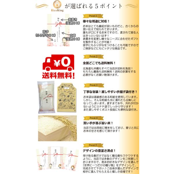 退職 お礼 プレゼント 転勤 お礼 プチギフト 富山産コシヒカリ 2合 300ｇ お米 メッセージ 感謝 ありがとう 御礼 挨拶 粗品 退職祝い 異動 送料無料 Buyee Buyee 日本の通販商品 オークションの代理入札 代理購入