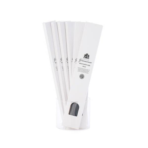 OZX [hfBt[U[ p[hXeBbN