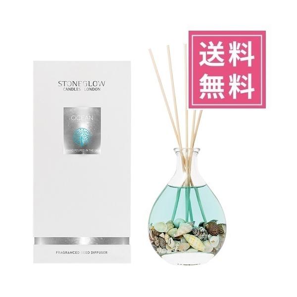 STONE GLOW�i�X�g�[���O���[�j�l�C�`���[�Y�M�t�g ���[�h�f�B�t���[�U�[ �I�[�V����