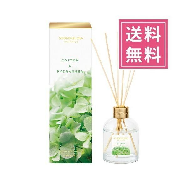 カタログギフトも！ レッドローズ ストーングロウ STONEGLOW 180ml