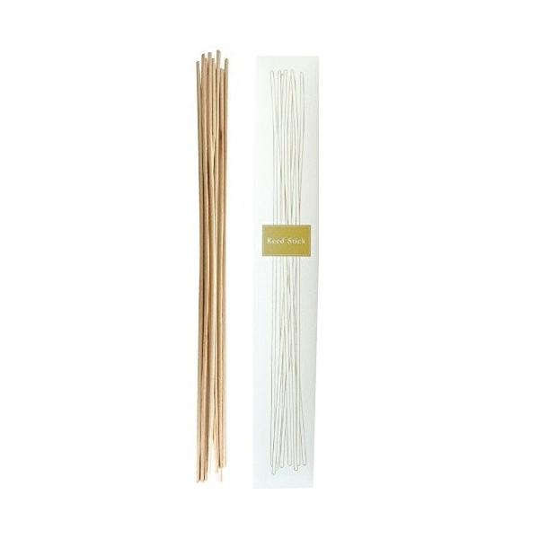 \OXIulC`[ [hfBt[U[ [hXeBbN