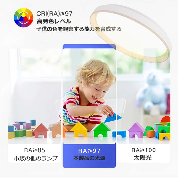 �V�[�����O���C�g ������� �������F LED �k�� �����R�� �q������ ��铔 6�� 8�� 10�� ���邢 �Ɩ���� �ؖ� �a���m�� ���r���O �Ɩ� �V���v�� �ؖڒ� �V��Ɩ� ���i�摜2