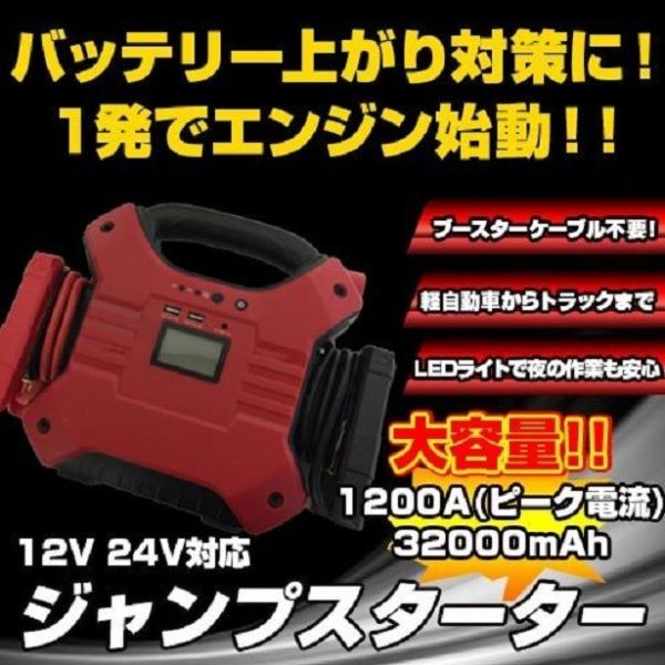 12V/24V対応ジャンプスターター 大容量32000mAh JS01