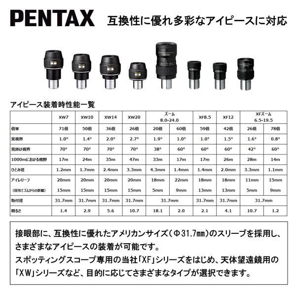 smc PENTAX XW14 �A�C�s�[�X �y���^�b�N�X �]�����p ���S�̃��[�J�[���� ���i�摜2