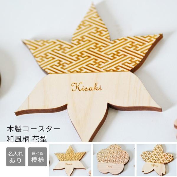 a Ԍ^ O qmLR[X^[ Ԍ^͗l3 15ȓŕ@