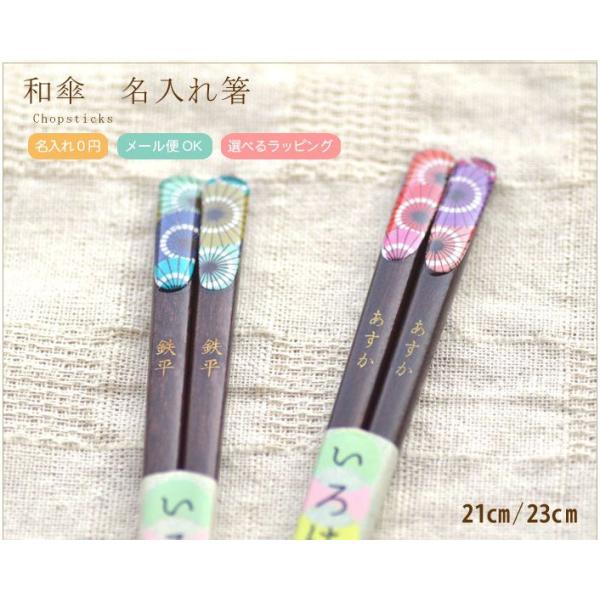 ꔢ@aP@lpTCYƎqpTCY@a_fUC͊O̕ւ̃MtgɐlC@ Pi1V