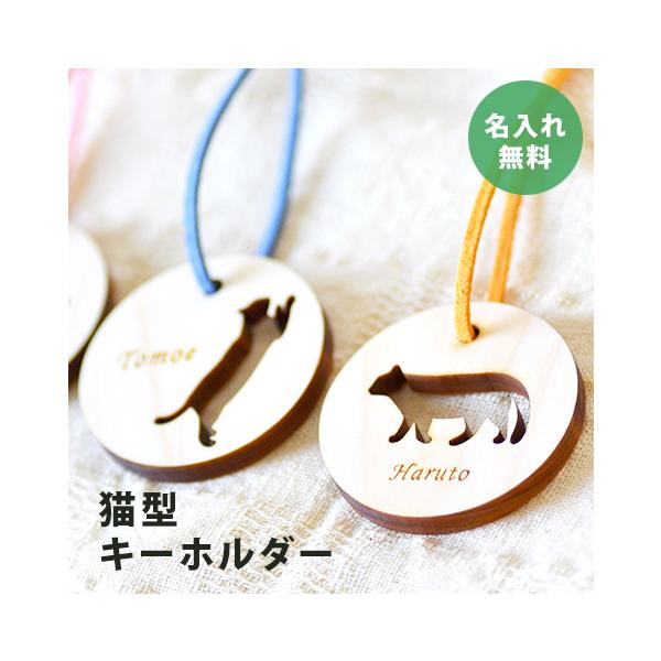 lR^@O@ؐL[z_[@LVGbgʂ^Cv@LCXg5ށ@YЂ̂gp̈LObY@hV̓