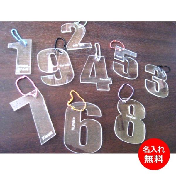 O@AN Numberl[v[g  L[z_[ v[g LOi a 蕨 ď jObY C  l[v[g ėpG