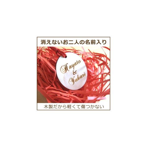 JbvXgbv@m@2l̖Oł̃v[gɂlC@LO@av[g@v[g@v`v@Jbv@