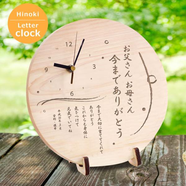 Ђ̂莆v ی^@\ʂ݂̂ɖ@bZ[W\@MtgƂđlC a v[g LO j LOi a z@