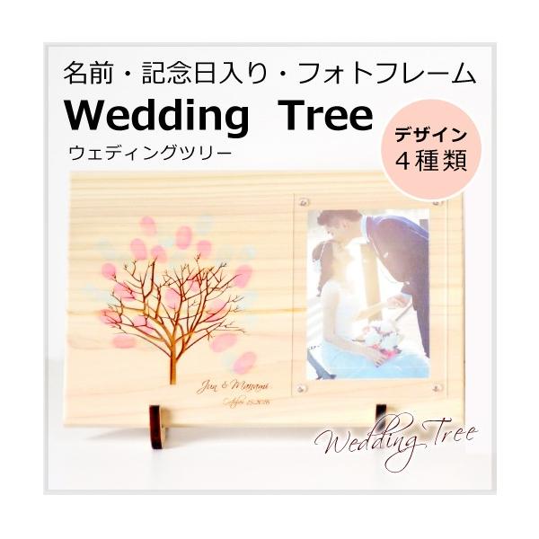 OƃtHgt[t ؐEFfBOc[ EFfBO[X tƖ\  CeA EGfBOMtg LOi o ACe