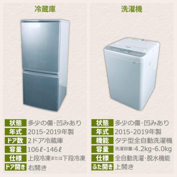 家電セット 一人暮らし 安い 2点 中古 冷蔵庫 洗濯機 新生活応援 14年製 18年製 家電 まとめ買い 単身 学生 まとめ買い お得 新生活応援 Set01 家電専門店のrifle