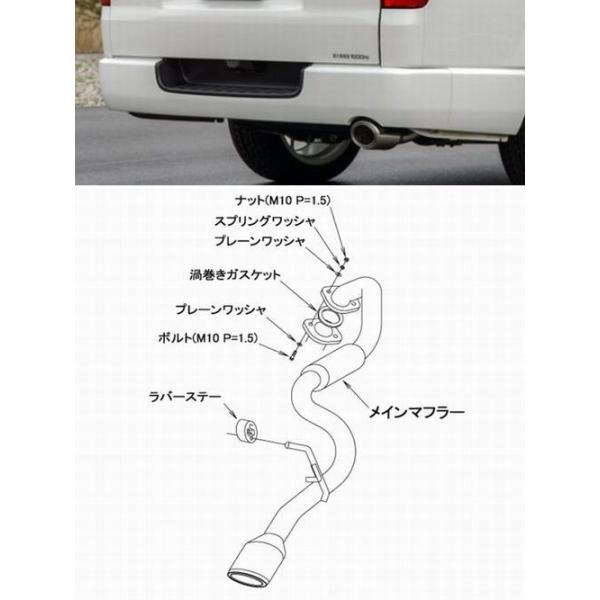 200n nCG[X 2/4WDW{fB KDH201/KDH206  2010/7`2017/11@HKS LEGAMAXv~Aȉ~e[}t[s J[Vbvt菤i