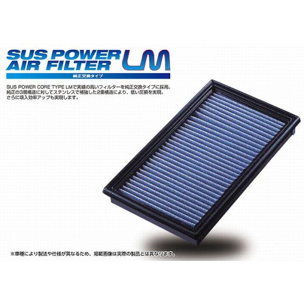 N-ONEターボ車[JG1,JG2][2012/11-2020/11]ブリッツサスパワーエアーフィルターLM純正交換タイプ