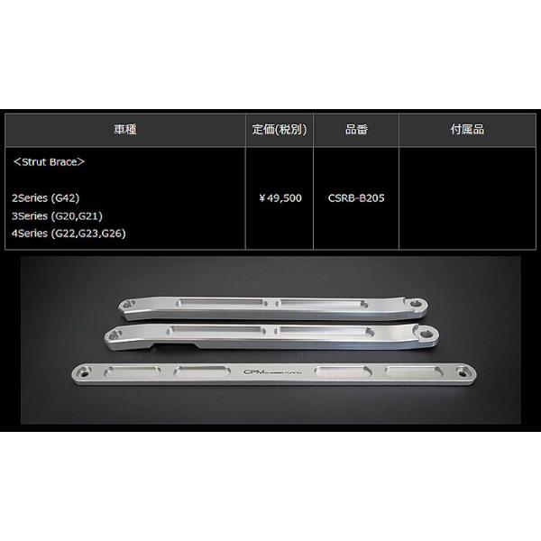 BMW-2Series (G42) 3Series (G20,G21) 4Series (G22,G23,G26) CPM