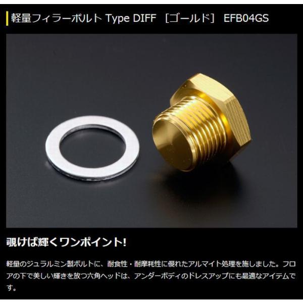 200n nCG[X  Qu  Genb yʃtB[{gTypeDIFF S[hEFB04GSs