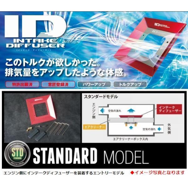 JB23Wj[(7-10^)^[{t(2008N6`2018N7)siecleVGNCe[NfBt[U[iX^_[hfjs