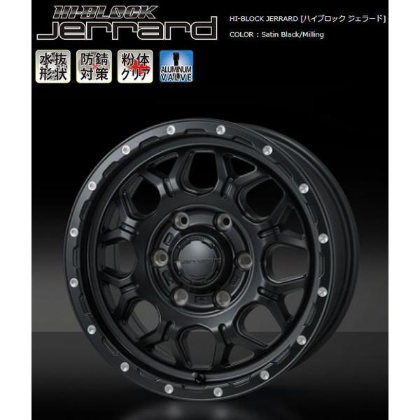 rim_jerrard-h200