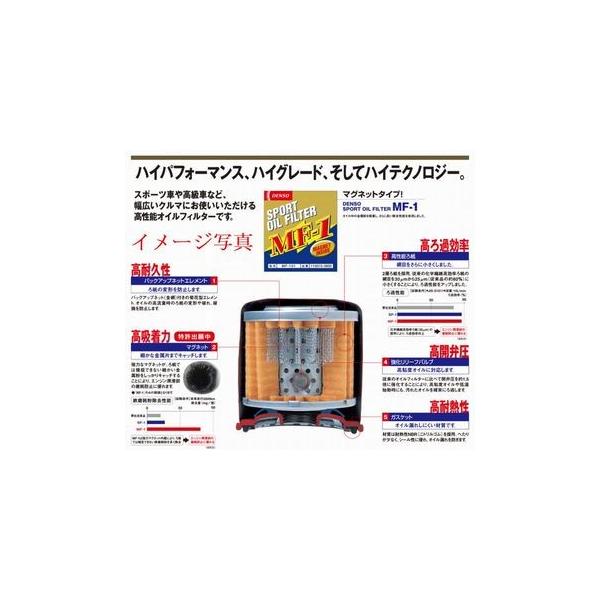 GuBiDA64V)(K6A)(GA,PA,PC,PU,JOINi4WDj)(2005/8`jDENSOf\[X|[cICtB^[iMF-1j}Olbg^Cv