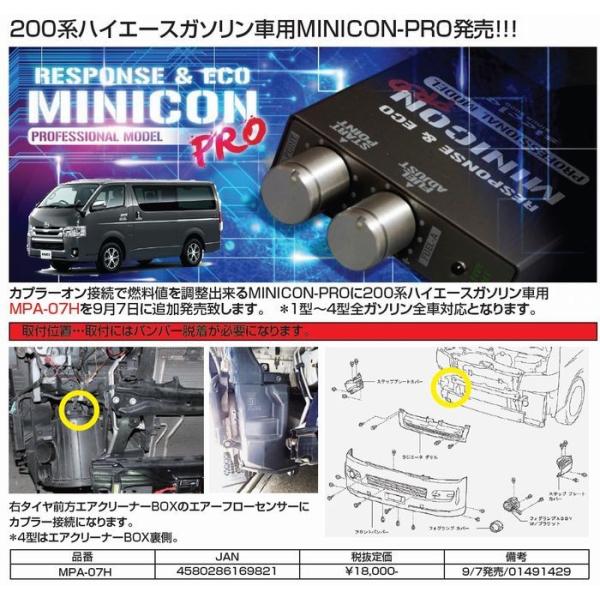 大人気 シエクル 4型ディーゼルで使用 ハイエース0 ミニコン 電装品