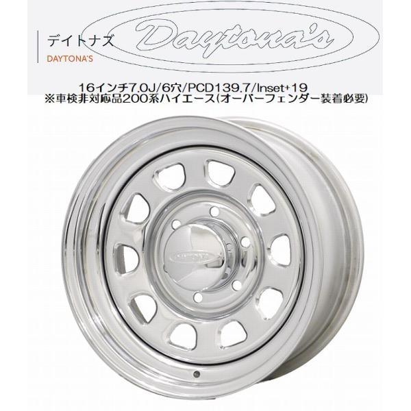 デイトナ風スチールホイール16インチ‼️ デイトナ風 スチールホイール 鉄ホイール 鉄チン 黒 4本 7J 16