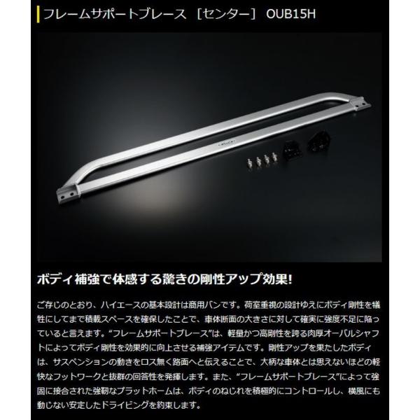 200n nCG[X Ch{fB Qu  Genb t[T|[gu[X Z^[OUB15Hs