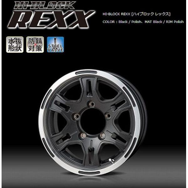 ジムニーシエラ15インチB rim_rexx-jb74