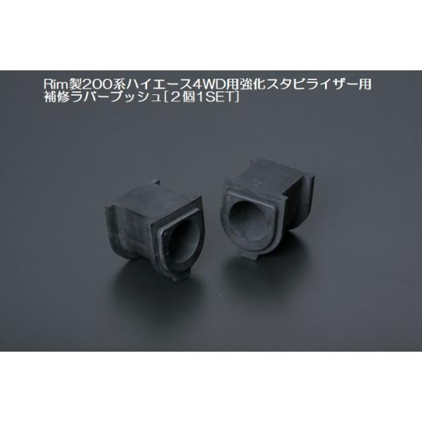 rim_rsb206