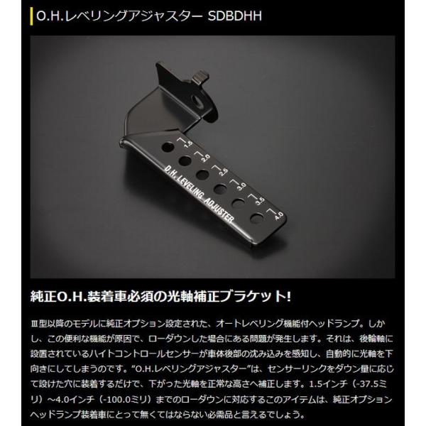 200n nCG[X D.H.Ԍ Qu  Genb D.H.xOAWX^[SDBDHHs