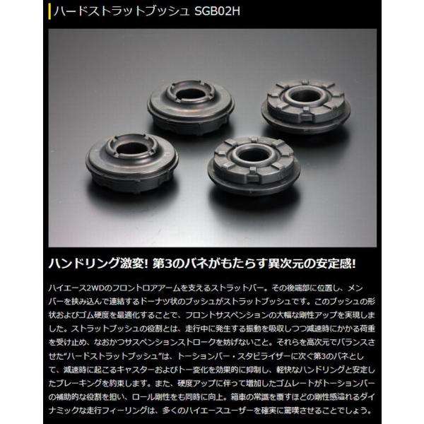 玄武 Genb SSB01H ジオメトリ補正ブッシュキット ハイエース