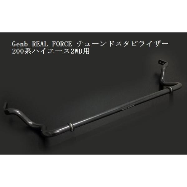 200n nCG[X 2WD@W{fBp Qu  Genb REALFORCE`[hX^rCU[SSR01Hs