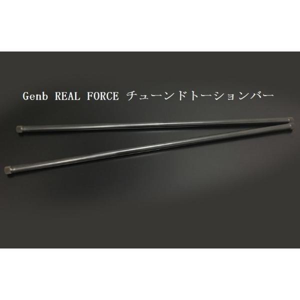 rim_sts02 rim_sts02