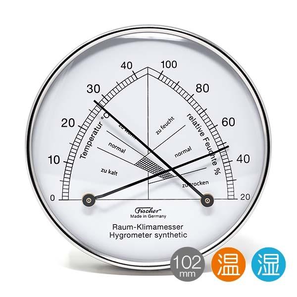 Fischer ytBbV[z 142.01 RtH[g[^[ ( xvExv )  100mm
