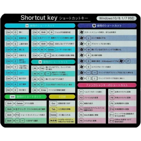 ※免責事項※　商品画像はイメージとなりまして、パッケージ変更・内容量の規格変更がある場合がございます。また商品をより安価でご提供させて頂くに際しまして、再梱包（外箱が付かない場合あり）でのお届けとなります。また内容量の規格変更があった場合に...