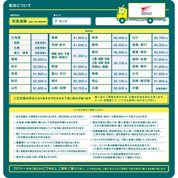 中古 M ダイキン 業務用エアコン 業務用エアコン 13年 Fhcp140bc 14 0kw 業務 産業用 5馬力 天井埋め込み 天カセ リモコン付き Fhcp140bc 668 668 Yr リサイクマのリサイクルショップ