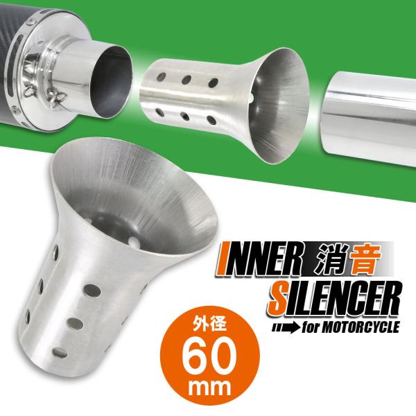 Ci[TCT[ 60mm  XeX obt p ėp D^Cv oCN I[goC }t[ rC } JX^ p[c  C