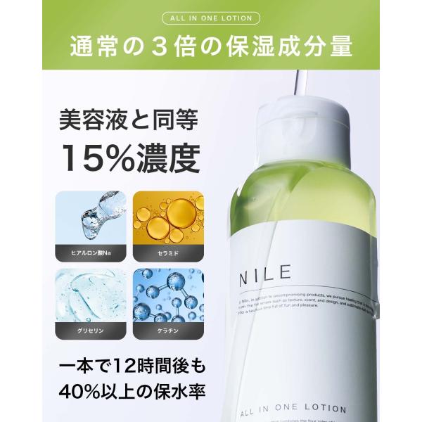 オールインワン 大容量 化粧水 メンズ ニキビ 化粧水 保湿 スキンケア オールインワン 化粧水 乳液 送料無料 幸せラボ Nile ナイル Buyee 日本代购平台 产品购物网站大全 Buyee一站式代购 Bot Online