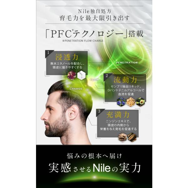医薬部外品 育毛剤 発毛剤 スカルプ ケア 男性用 育毛 ヘアトニック 男性用 増毛ケア用品 養毛 薄毛 抜け毛予防 育毛トニック 150ml 幸せラボ Nile ナイル Buyee Servicio De Proxy Japones Buyee Compra En Japon