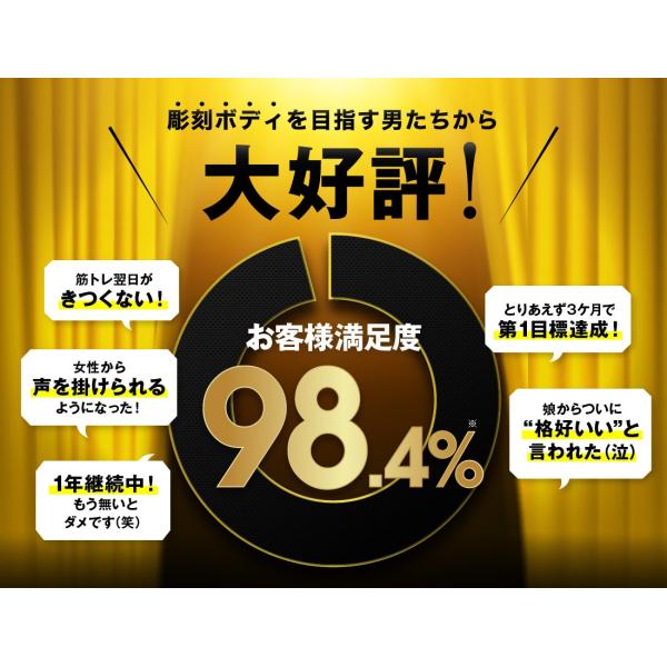 プロテイン バルキー 筋トレにおすすめの『BCAA』とは。効果・摂取タイミング・プロテインとの違いをご紹介！｜バルキーブログ／人生を変えるフィットネス情報