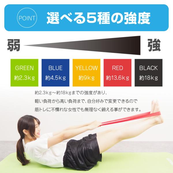 今売れてます トレーニングチューブ おすすめ 5本セット ゴムバンド エクササイズ フィットネス 体幹 インナーマッスル Buyee Buyee 日本の通販商品 オークションの代理入札 代理購入